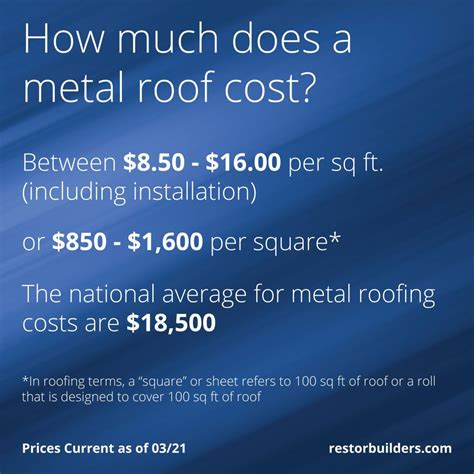 cost of metal roof for 1100 sq ft house|metal roof pricing near me.